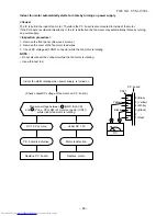 Предварительный просмотр 84 страницы Toshiba RAS-B10N3KV2-E1 Service Manual