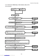 Предварительный просмотр 87 страницы Toshiba RAS-B10N3KV2-E1 Service Manual