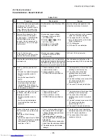 Предварительный просмотр 91 страницы Toshiba RAS-B10N3KV2-E1 Service Manual