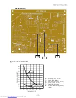 Предварительный просмотр 94 страницы Toshiba RAS-B10N3KV2-E1 Service Manual