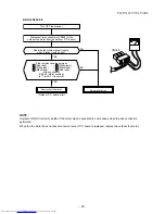 Предварительный просмотр 98 страницы Toshiba RAS-B10N3KV2-E1 Service Manual