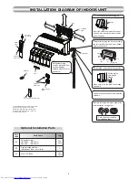 Предварительный просмотр 8 страницы Toshiba RAS-M05PKVSG-E Installation Manual