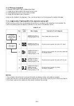 Предварительный просмотр 63 страницы Toshiba ras-m07g3dv-e Service Manual