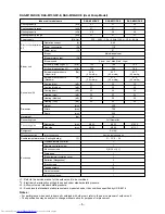 Предварительный просмотр 6 страницы Toshiba RAS-M10GDCV-E Service Manual