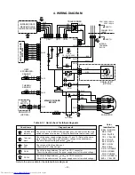 Предварительный просмотр 9 страницы Toshiba RAS-M10GDCV-E Service Manual