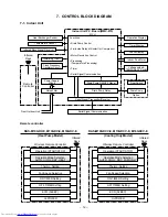 Предварительный просмотр 12 страницы Toshiba RAS-M10GDCV-E Service Manual