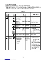 Предварительный просмотр 45 страницы Toshiba RAS-M10GDCV-E Service Manual