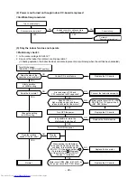 Предварительный просмотр 48 страницы Toshiba RAS-M10GDCV-E Service Manual