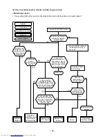 Предварительный просмотр 49 страницы Toshiba RAS-M10GDCV-E Service Manual