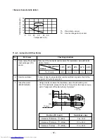 Предварительный просмотр 52 страницы Toshiba RAS-M10GDCV-E Service Manual