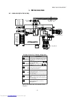 Preview for 5 page of Toshiba RAS-M10NKCV-E Service Manual