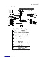 Preview for 6 page of Toshiba RAS-M10NKCV-E Service Manual