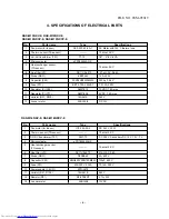 Preview for 7 page of Toshiba RAS-M10NKCV-E Service Manual