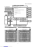 Preview for 8 page of Toshiba RAS-M10NKCV-E Service Manual