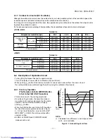 Preview for 12 page of Toshiba RAS-M10NKCV-E Service Manual