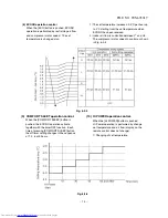 Preview for 15 page of Toshiba RAS-M10NKCV-E Service Manual