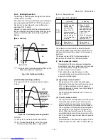 Preview for 17 page of Toshiba RAS-M10NKCV-E Service Manual