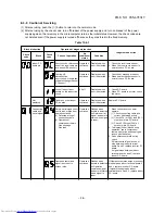 Preview for 37 page of Toshiba RAS-M10NKCV-E Service Manual