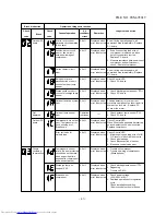 Preview for 38 page of Toshiba RAS-M10NKCV-E Service Manual