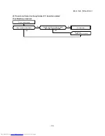 Preview for 40 page of Toshiba RAS-M10NKCV-E Service Manual