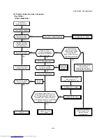 Preview for 41 page of Toshiba RAS-M10NKCV-E Service Manual