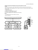 Preview for 43 page of Toshiba RAS-M10NKCV-E Service Manual