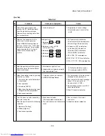 Preview for 46 page of Toshiba RAS-M10NKCV-E Service Manual