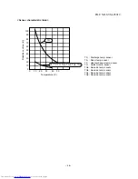 Preview for 47 page of Toshiba RAS-M10NKCV-E Service Manual