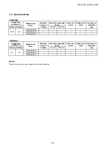 Preview for 20 page of Toshiba RAS-M10PKVPG-E Service Manual