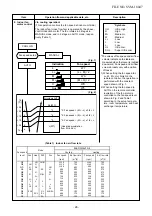 Preview for 26 page of Toshiba RAS-M10PKVPG-E Service Manual