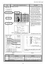 Preview for 28 page of Toshiba RAS-M10PKVPG-E Service Manual