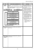 Preview for 29 page of Toshiba RAS-M10PKVPG-E Service Manual