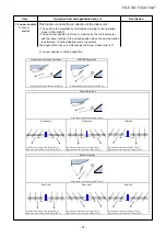 Preview for 31 page of Toshiba RAS-M10PKVPG-E Service Manual