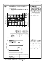 Preview for 34 page of Toshiba RAS-M10PKVPG-E Service Manual