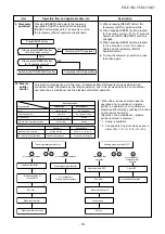 Preview for 35 page of Toshiba RAS-M10PKVPG-E Service Manual