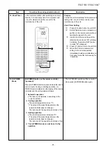 Preview for 41 page of Toshiba RAS-M10PKVPG-E Service Manual