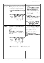 Preview for 42 page of Toshiba RAS-M10PKVPG-E Service Manual