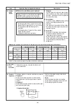 Preview for 43 page of Toshiba RAS-M10PKVPG-E Service Manual