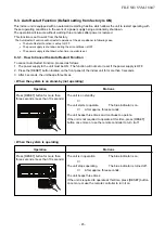 Preview for 45 page of Toshiba RAS-M10PKVPG-E Service Manual