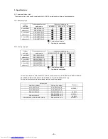 Предварительный просмотр 5 страницы Toshiba RAS-M10SKCV-E Service Manual