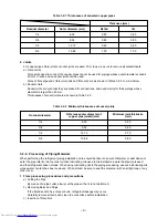 Предварительный просмотр 9 страницы Toshiba RAS-M10SKCV-E Service Manual