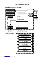 Предварительный просмотр 21 страницы Toshiba RAS-M10SKCV-E Service Manual