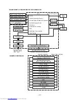 Предварительный просмотр 22 страницы Toshiba RAS-M10SKCV-E Service Manual