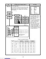 Предварительный просмотр 28 страницы Toshiba RAS-M10SKCV-E Service Manual