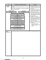 Предварительный просмотр 30 страницы Toshiba RAS-M10SKCV-E Service Manual