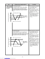 Предварительный просмотр 31 страницы Toshiba RAS-M10SKCV-E Service Manual