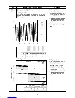 Предварительный просмотр 33 страницы Toshiba RAS-M10SKCV-E Service Manual