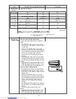 Предварительный просмотр 36 страницы Toshiba RAS-M10SKCV-E Service Manual