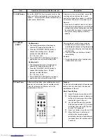 Предварительный просмотр 38 страницы Toshiba RAS-M10SKCV-E Service Manual