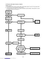 Предварительный просмотр 62 страницы Toshiba RAS-M10SKCV-E Service Manual